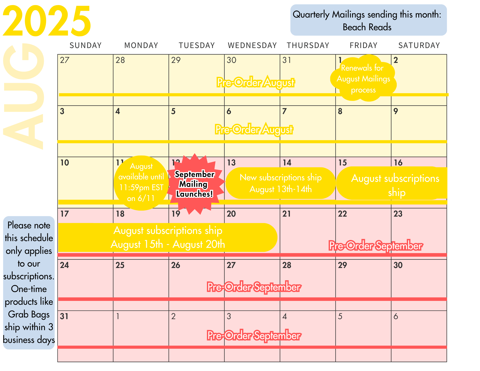 August 2025 shipping schedule